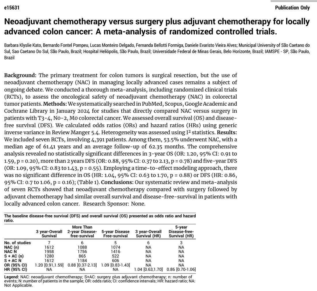 Published abstract: Neoadjuvant chemotherapy versus surgery plus adjuvant chemotherapy for locally advanced colon cancer: a meta-analysis of randomized controlled trials