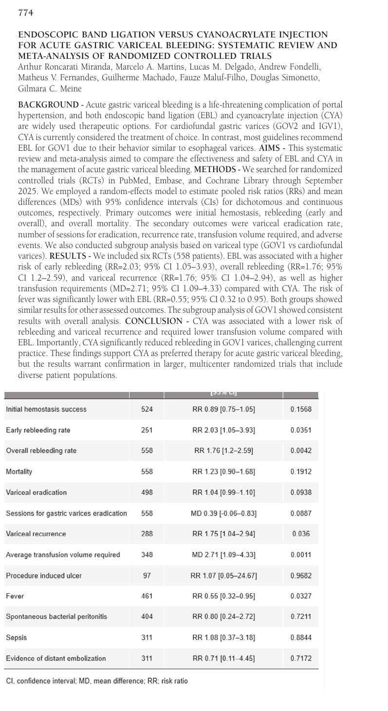 Published abstract: Endoscopic band ligation versus cyanoacrylate injection for acute gastric variceal bleeding: systematic review and meta-analysis of randomized controlled trials