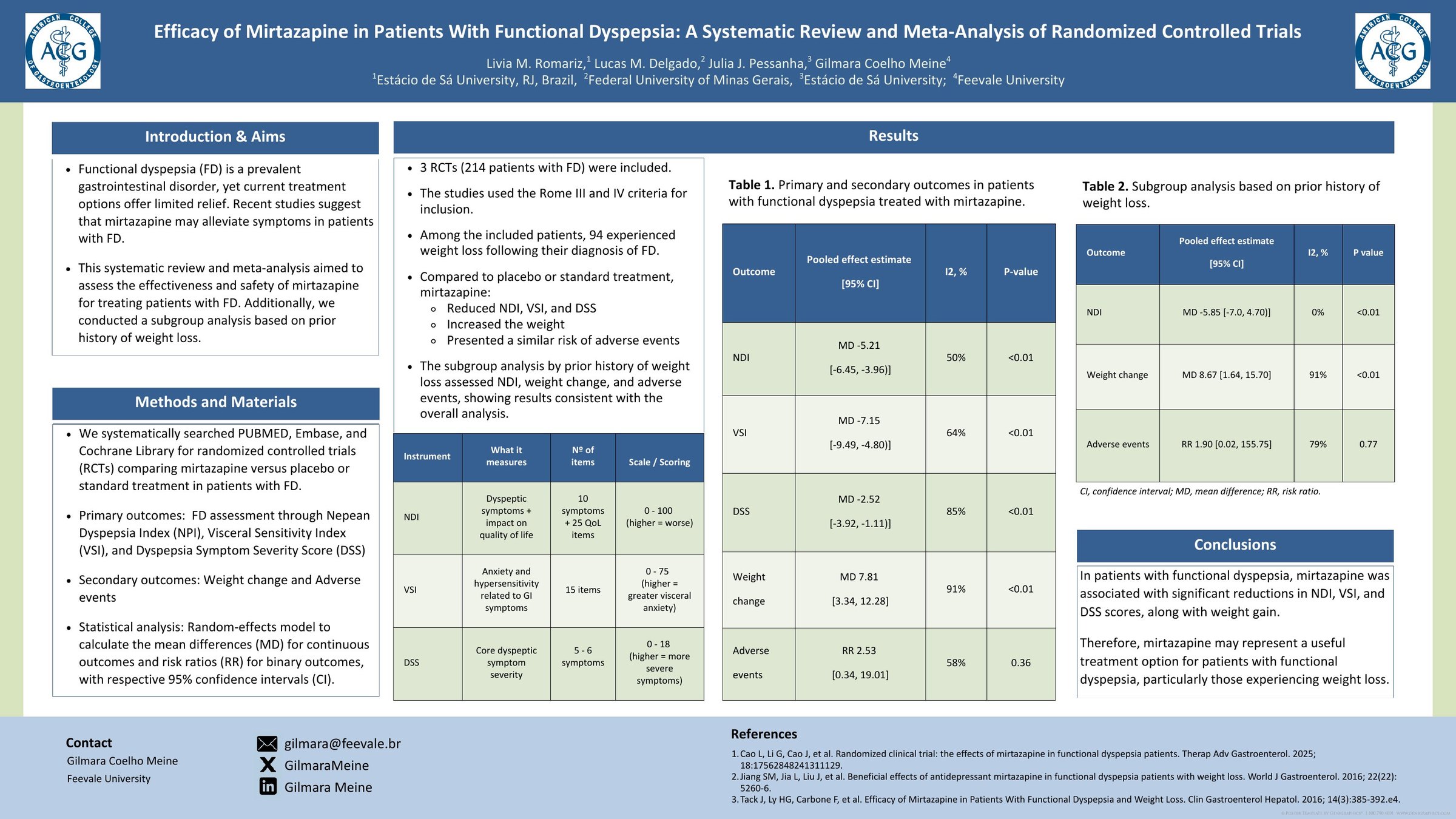 Poster: Efficacy of mirtazapine in patients with functional dyspepsia: a systematic review and meta-analysis of randomized controlled trials