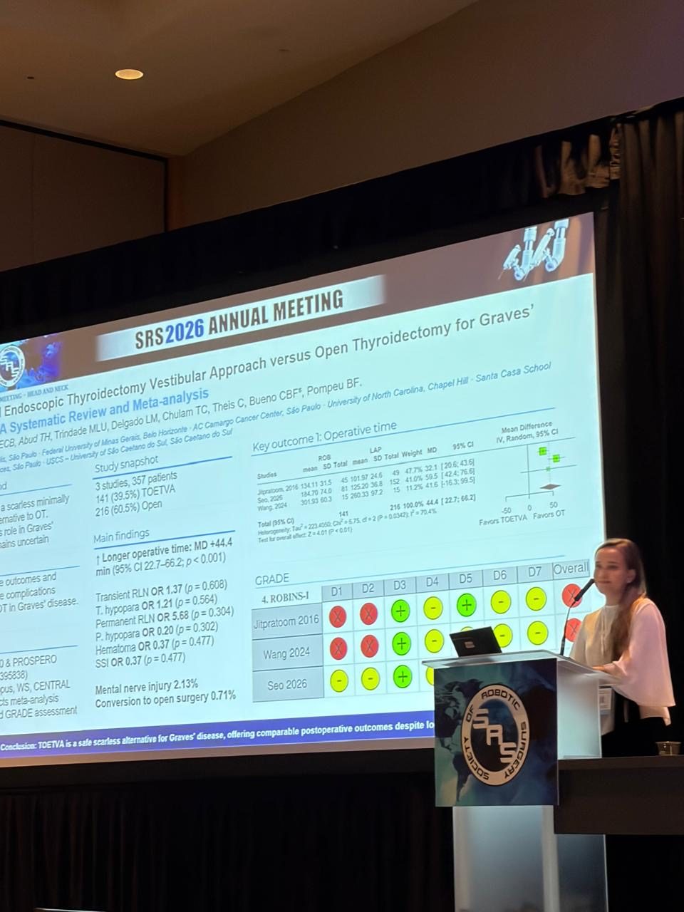 Oral presentation of the TOETVA versus open thyroidectomy meta-analysis at the SRS 2026 Annual Meeting